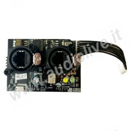 PST 437 / RDNET MODULE...