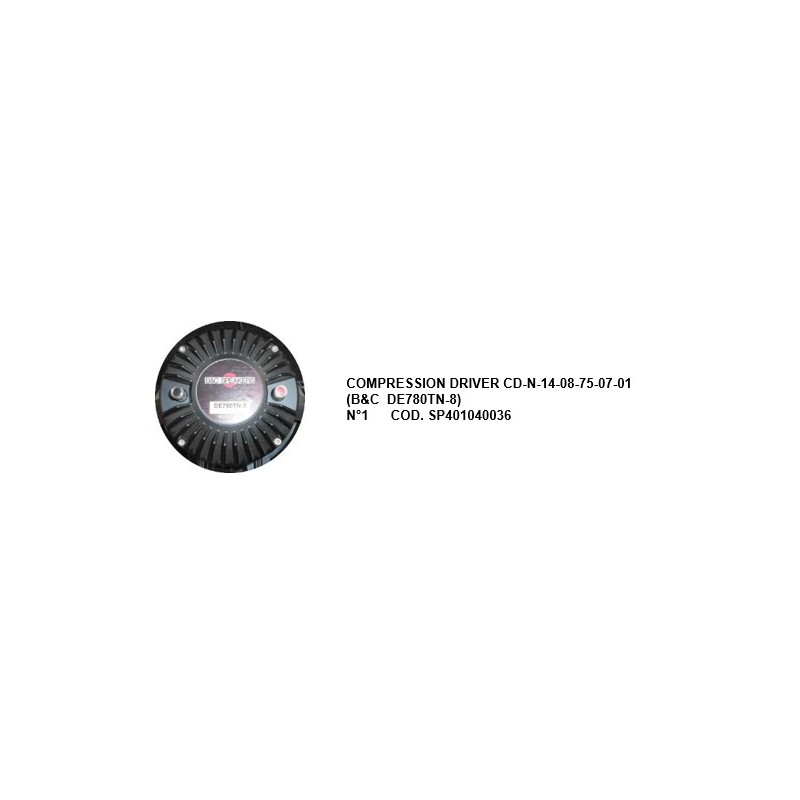 VIO C12 / C15 / C212 _ DRIVER
