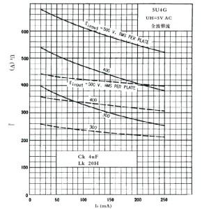 5U4G PSVANE HIFI-Series